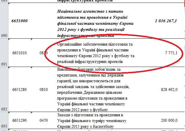 byudzhet_2013.jpg