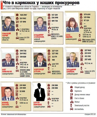 prokuror.jpg
